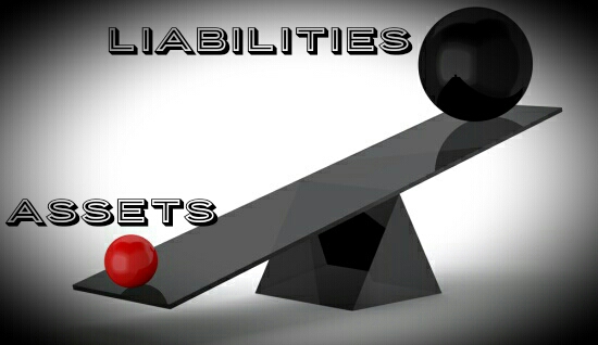 How to Identify Assets and Diminish Liabilities